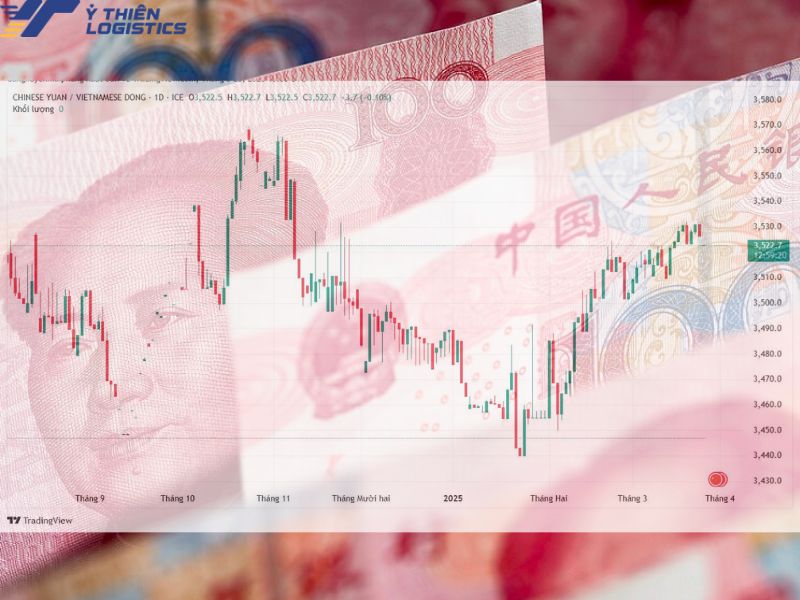 trị giá tính thuế nhập khẩu 